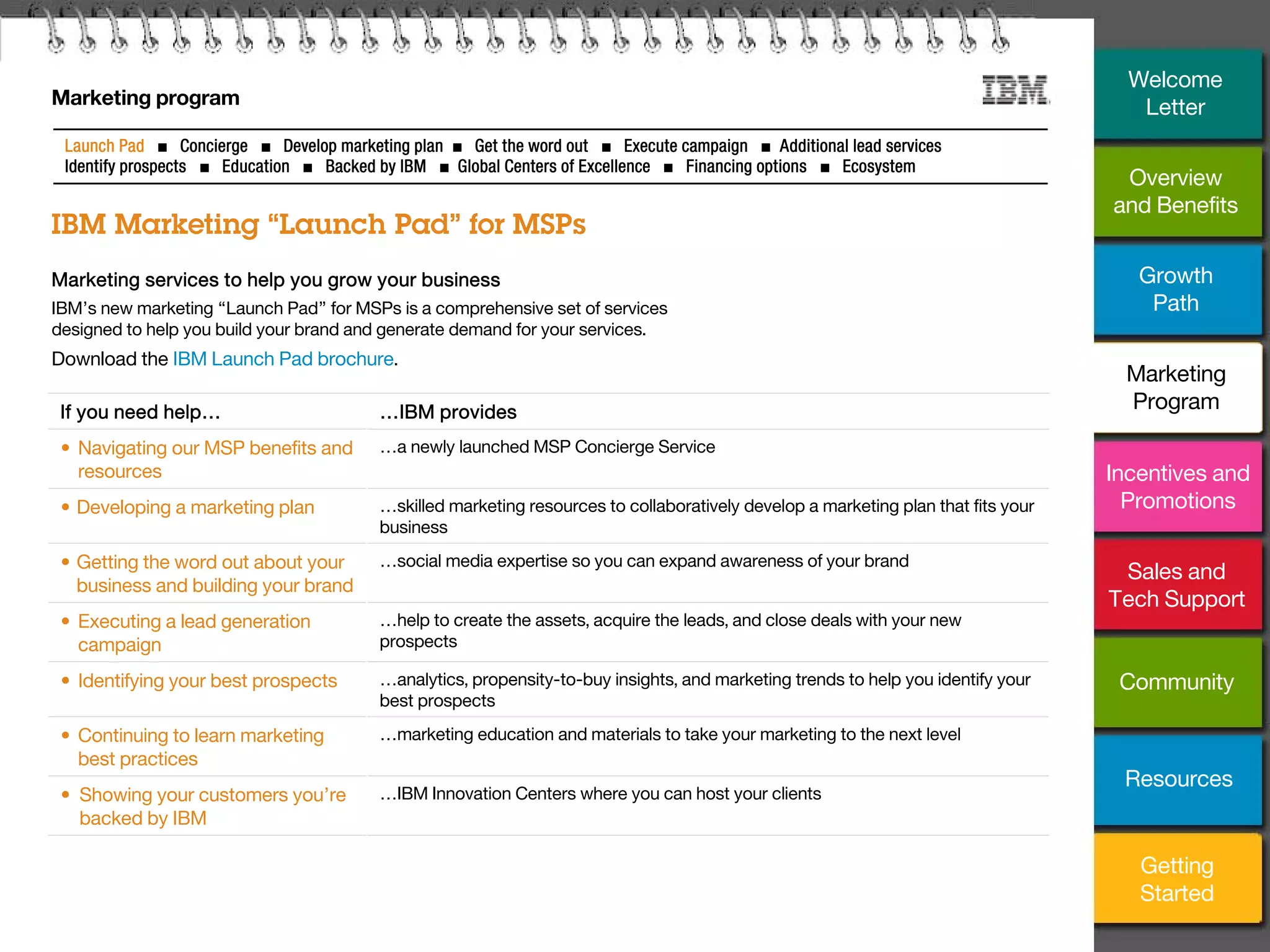12
Marketing program
IBM Marketing “Launch Pad” for MSPs
Launch Pad ■ Concierge ■ Develop marketing plan ■ Get the word out ■ Execute campaign ■ Additional lead services
Identify prospects ■ Education ■ Backed by IBM ■ Global Centers of Excellence ■ Financing options ■ Ecosystem
If you need help… …IBM provides
• Navigating our MSP benefits and
resources
…a newly launched MSP Concierge Service
• Developing a marketing plan …skilled marketing resources to collaboratively develop a marketing plan that fits your
business
• Getting the word out about your
business and building your brand
…social media expertise so you can expand awareness of your brand
• Executing a lead generation
campaign
…help to create the assets, acquire the leads, and close deals with your new
prospects
• Identifying your best prospects …analytics, propensity-to-buy insights, and marketing trends to help you identify your
best prospects
• Continuing to learn marketing
best practices
…marketing education and materials to take your marketing to the next level
• Showing your customers you’re
backed by IBM
…IBM Innovation Centers where you can host your clients
Marketing services to help you grow your business
IBM’s new marketing “Launch Pad” for MSPs is a comprehensive set of services
designed to help you build your brand and generate demand for your services.
Download the IBM Launch Pad brochure.
Overview
and Benefits
Growth
Path
Marketing
Program
Incentives and
Promotions
Sales and
Tech Support
Community
Getting
Started
Resources
Welcome
Letter
 