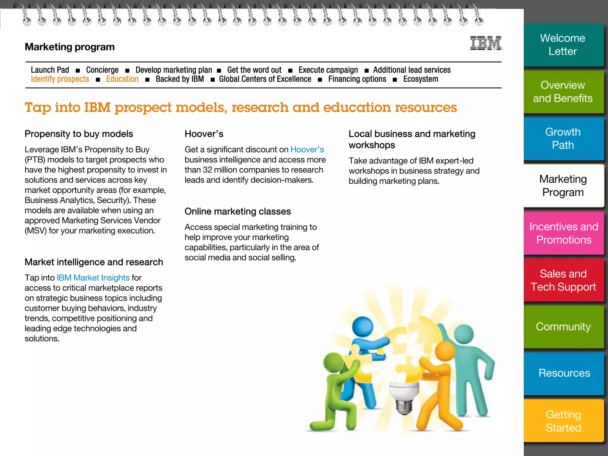 16
Marketing program
Tap into IBM prospect models, research and education resources
Launch Pad ■ Concierge ■ Develop marketing plan ■ Get the word out ■ Execute campaign ■ Additional lead services
Identify prospects ■ Education ■ Backed by IBM ■ Global Centers of Excellence ■ Financing options ■ Ecosystem
Propensity to buy models
Leverage IBM’s Propensity to Buy
(PTB) models to target prospects who
have the highest propensity to invest in
solutions and services across key
market opportunity areas (for example,
Business Analytics, Security). These
models are available when using an
approved Marketing Services Vendor
(MSV) for your marketing execution.
Market intelligence and research
Tap into IBM Market Insights for
access to critical marketplace reports
on strategic business topics including
customer buying behaviors, industry
trends, competitive positioning and
leading edge technologies and
solutions.
Hoover’s
Get a significant discount on Hoover’s
business intelligence and access more
than 32 million companies to research
leads and identify decision-makers.
Online marketing classes
Access special marketing training to
help improve your marketing
capabilities, particularly in the area of
social media and social selling.
Local business and marketing
workshops
Take advantage of IBM expert-led
workshops in business strategy and
building marketing plans.
Overview
and Benefits
Growth
Path
Incentives and
Promotions
Sales and
Tech Support
Community
Getting
Started
Resources
Welcome
Letter
Marketing
Program
 