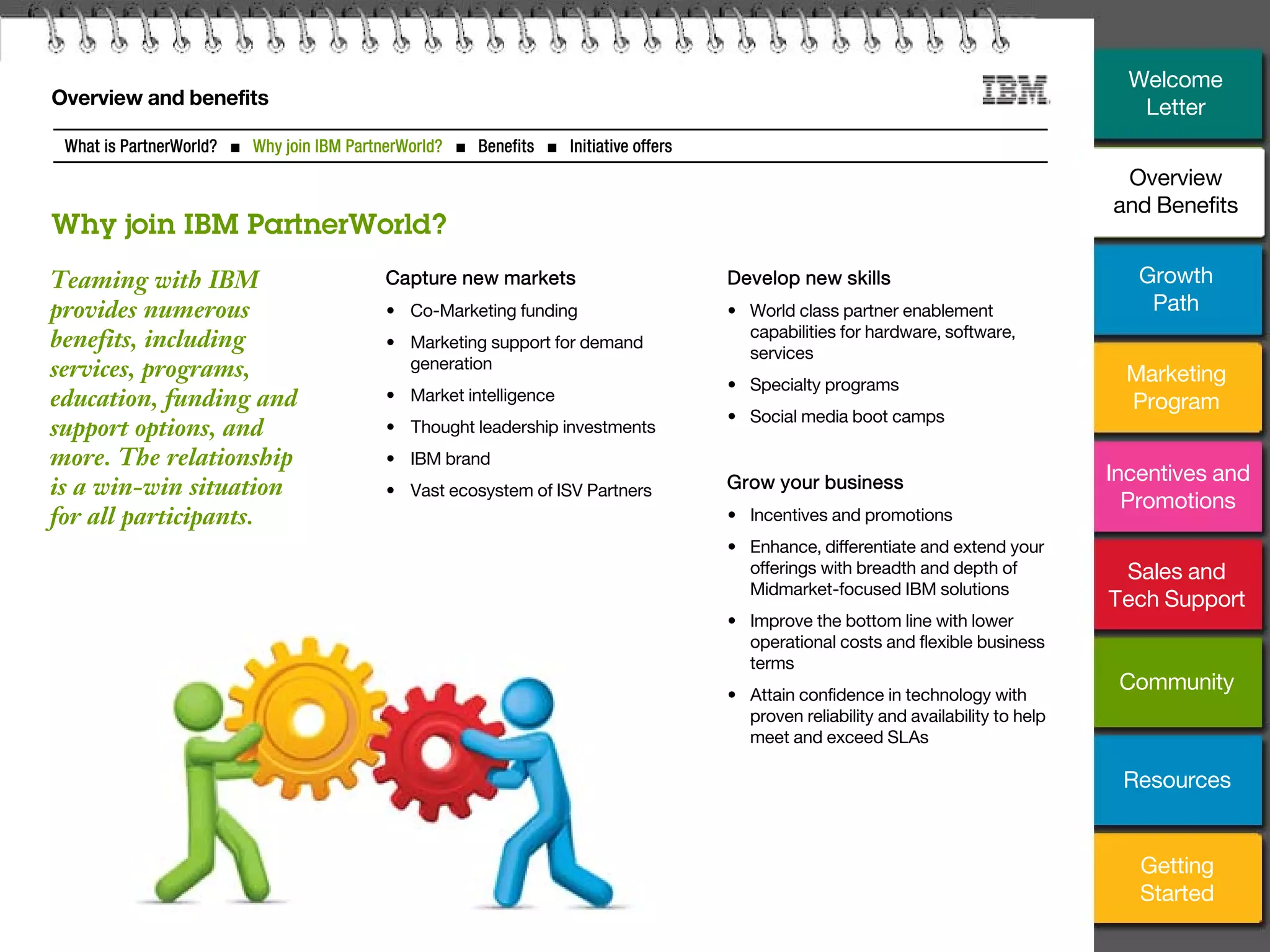 4
Develop new skills
• World class partner enablement
capabilities for hardware, software,
services
• Specialty programs
• Social media boot camps
Grow your business
• Incentives and promotions
• Enhance, differentiate and extend your
offerings with breadth and depth of
Midmarket-focused IBM solutions
• Improve the bottom line with lower
operational costs and flexible business
terms
• Attain confidence in technology with
proven reliability and availability to help
meet and exceed SLAs
Capture new markets
• Co-Marketing funding
• Marketing support for demand
generation
• Market intelligence
• Thought leadership investments
• IBM brand
• Vast ecosystem of ISV Partners
What is PartnerWorld? ■ Why join IBM PartnerWorld? ■ Benefits ■ Initiative offers
Overview and benefits
Teaming with IBM
provides numerous
benefits, including
services, programs,
education, funding and
support options, and
more. The relationship
is a win-win situation
for all participants.
Why join IBM PartnerWorld?
Welcome
Letter
Growth
Path
Marketing
Program
Incentives and
Promotions
Sales and
Tech Support
Community
Getting
Started
Resources
Overview
and Benefits
 