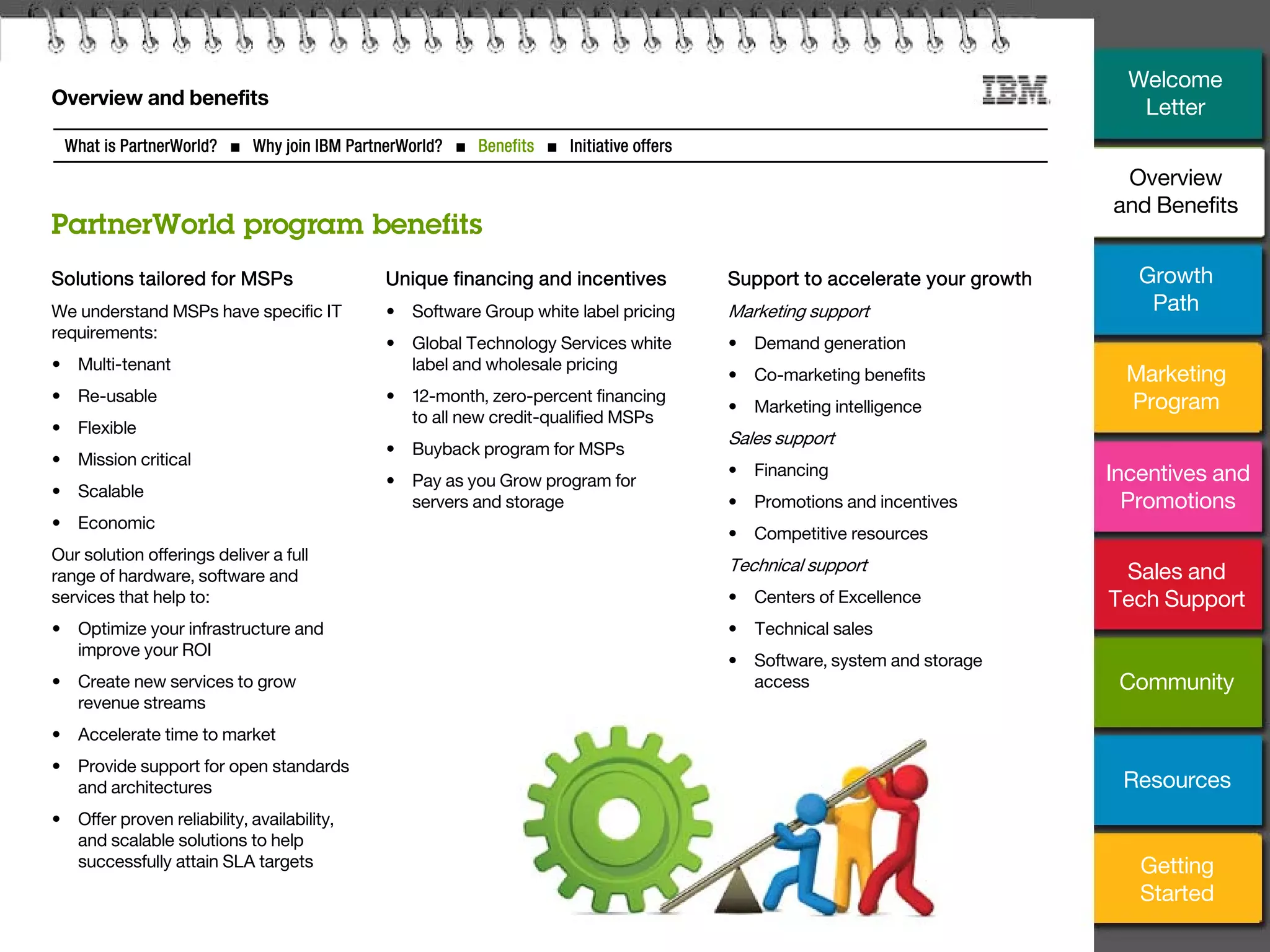 5
Solutions tailored for MSPs
We understand MSPs have specific IT
requirements:
• Multi-tenant
• Re-usable
• Flexible
• Mission critical
• Scalable
• Economic
Our solution offerings deliver a full
range of hardware, software and
services that help to:
• Optimize your infrastructure and
improve your ROI
• Create new services to grow
revenue streams
• Accelerate time to market
• Provide support for open standards
and architectures
• Offer proven reliability, availability,
and scalable solutions to help
successfully attain SLA targets
Unique financing and incentives
• Software Group white label pricing
• Global Technology Services white
label and wholesale pricing
• 12-month, zero-percent financing
to all new credit-qualified MSPs
• Buyback program for MSPs
• Pay as you Grow program for
servers and storage
Support to accelerate your growth
Marketing support
• Demand generation
• Co-marketing benefits
• Marketing intelligence
Sales support
• Financing
• Promotions and incentives
• Competitive resources
Technical support
• Centers of Excellence
• Technical sales
• Software, system and storage
access
What is PartnerWorld? ■ Why join IBM PartnerWorld? ■ Benefits ■ Initiative offers
Overview and benefits
PartnerWorld program benefits
Growth
Path
Marketing
Program
Incentives and
Promotions
Sales and
Tech Support
Community
Getting
Started
Resources
Welcome
Letter
Overview
and Benefits
 