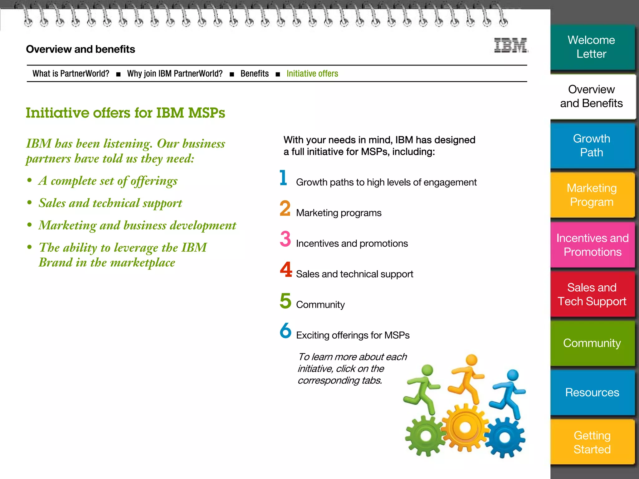 6
With your needs in mind, IBM has designed
a full initiative for MSPs, including:
• Growth paths to high levels of engagement
• Marketing programs
• Incentives and promotions
• Sales and technical support
• Community
• Exciting offerings for MSPs
What is PartnerWorld? ■ Why join IBM PartnerWorld? ■ Benefits ■ Initiative offers
Overview and benefits
IBM has been listening. Our business
partners have told us they need:
• A complete set of offerings
• Sales and technical support
• Marketing and business development
• The ability to leverage the IBM
Brand in the marketplace
Initiative offers for IBM MSPs
2
3
4
5
6
1
To learn more about each
initiative, click on the
corresponding tabs.
Growth
Path
Marketing
Program
Incentives and
Promotions
Sales and
Tech Support
Community
Getting
Started
Resources
Welcome
Letter
Overview
and Benefits
 