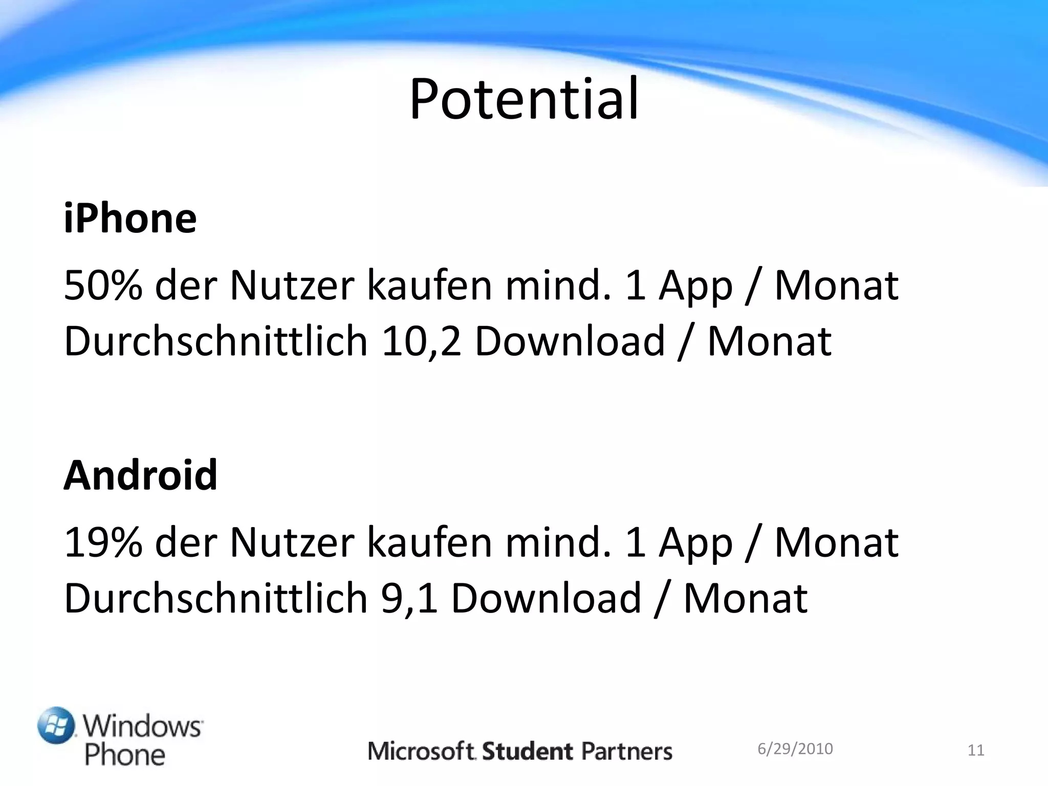 Potential
iPhone
50% der Nutzer kaufen mind. 1 App / Monat
Durchschnittlich 10,2 Download / Monat

Android
19% der Nutzer kaufen mind. 1 App / Monat
Durchschnittlich 9,1 Download / Monat


                                  6/29/2010   11
 