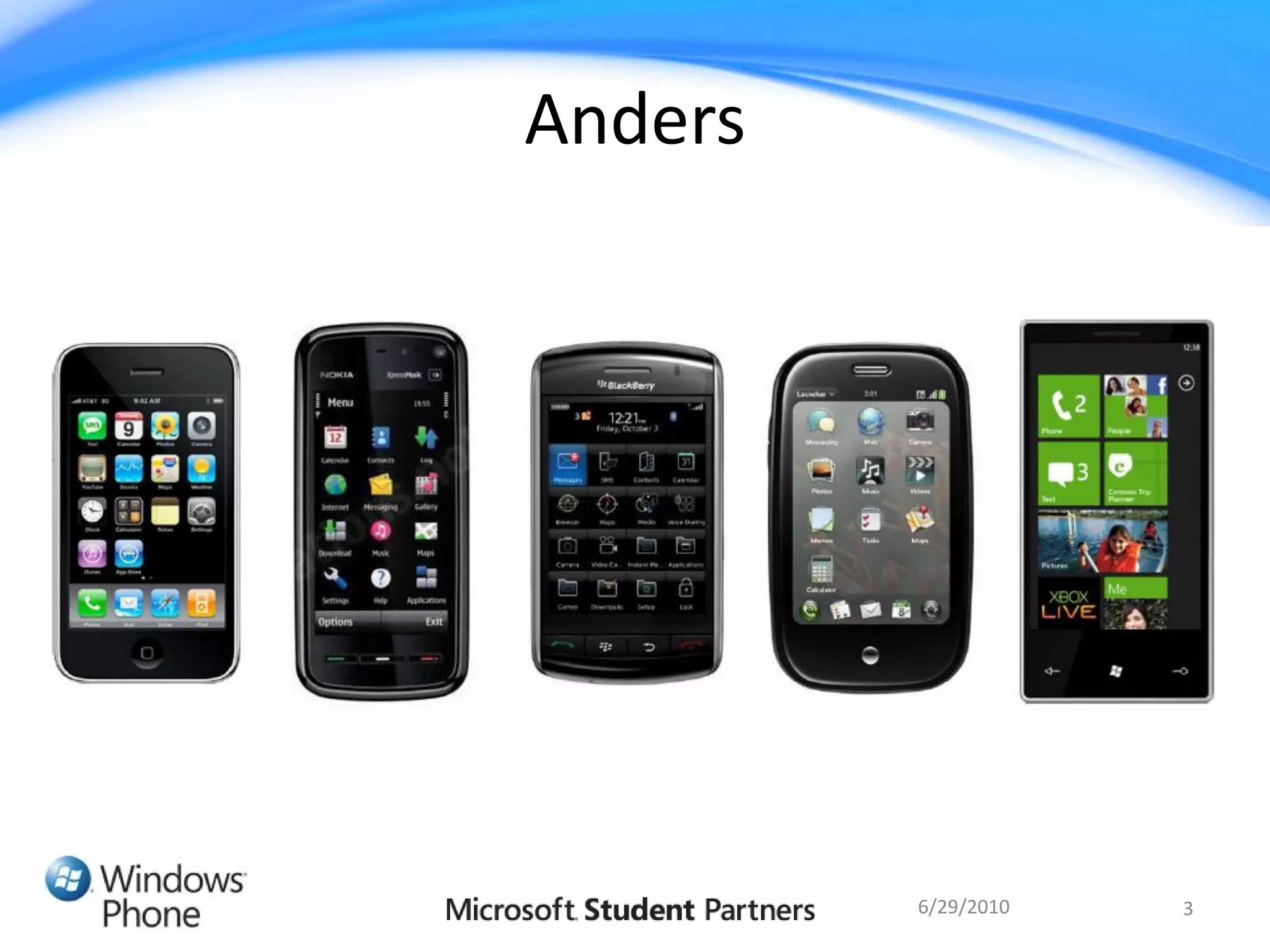 Anders




         6/29/2010   3
 