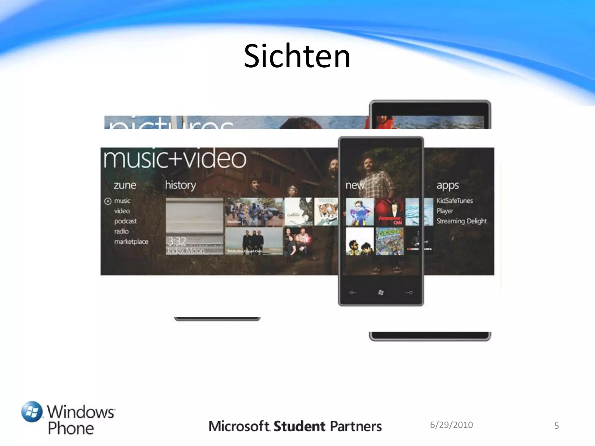 Sichten




          6/29/2010   5
 