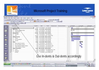 Microsoft Project Beginners Workshop | PDF