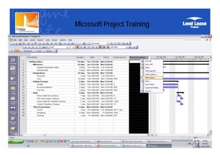 Microsoft Project Lesson Microsoft Project Beginners Workshop | PDF