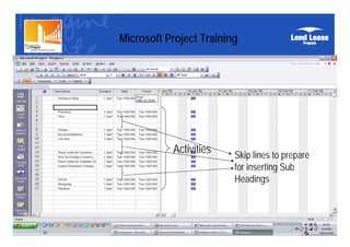 Microsoft Project Beginners Workshop | PDF