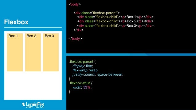 Basic HTML CSS Slides