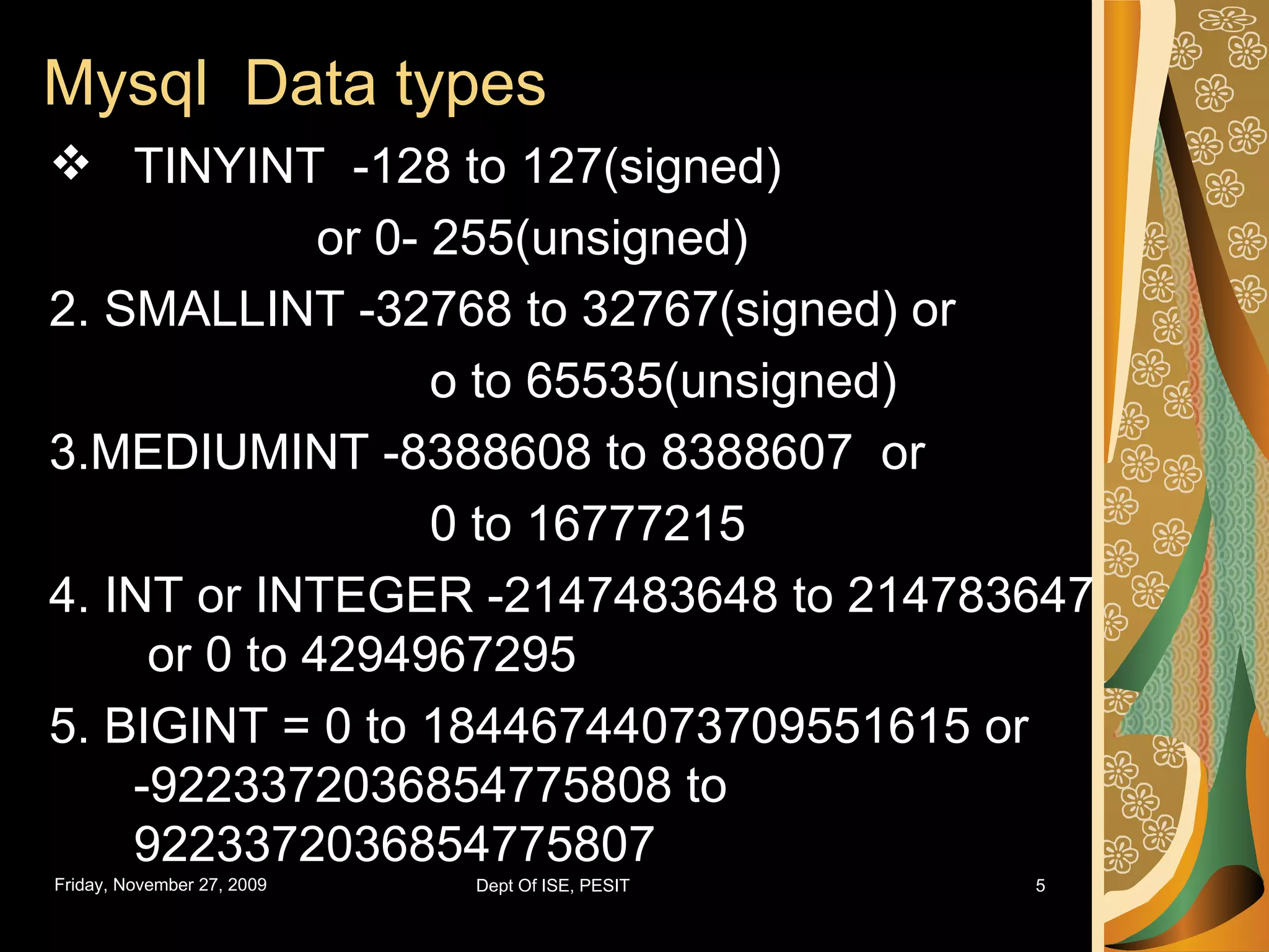 Mysql Data types TINYINT -128 to 127(signed) or 0- 255(unsigned) 2. SMALLINT -32768 to 32767(signed) or o to 65535(unsigned) 3.MEDIUMINT -8388608 to 8388607 or 0 to 16777215 4. INT or INTEGER -2147483648 to 214783647 or 0 to 4294967295 5. BIGINT = 0 to 18446744073709551615 or -9223372036854775808 to 9223372036854775807 