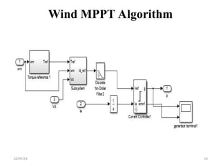 MPPT CONTROL FOR WIND ENERGY CONVERSION SYSTEM | PPT