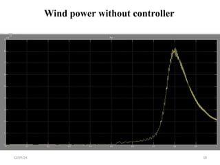 MPPT CONTROL FOR WIND ENERGY CONVERSION SYSTEM | PPT