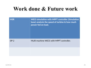 MPPT CONTROL FOR WIND ENERGY CONVERSION SYSTEM | PPT