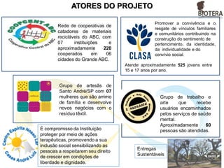 ATORES DO PROJETO
Rede de cooperativas de
catadores de materiais
recicláveis do ABC, com
07 instituições e
aproximadamente 220
cooperados em 06
cidades do Grande ABC.
Grupo de artesãs de
Santo André/SP com 07
mulheres que são arrimo
de família e desenvolve
novos negócios com o
resíduo têxtil.
Atende aproximadamente 525 jovens entre
15 e 17 anos por ano.
Grupo de trabalho e
arte que recebe
usuários encaminhados
pelos serviços de saúde
mental.
Aproximadamente 60
pessoas são atendidas.
Promover a convivência e o
resgate de vínculos familiares
e comunitários contribuindo na
construção do sentimento de
pertencimento, da identidade,
da individualidade e do
convívio social.
Entregas
Sustentáveis
É compromisso da Instituição
proteger por meio de ações
terapêuticas, promovendo a sua
inclusão social sensibilizando as
pessoas a respeitarem seu direito
de crescer em condições de
liberdade e dignidade.
 