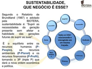 Segundo o Relatório de
Brundtland (1987) e adotado
pela BIOTERA,
sustentabilidade é: “Suprir as
necessidades da geração
presente sem afetar a
habilidade das gerações
futuras de suprir as suas".
É o equilíbrio entre os
recursos humanos (P-
People), os recursos
ambientais (P-Planet) e os
recursos financeiros (P-Profit),
tornando o 3P (triple P) que
dará a nova ordem econômica
e política.
SUSTENTABILIDADE,
QUE NEGÓCIO É ESSE?
 