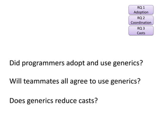 RQ 1 AdoptionRQ 2CoordinationRQ 3CastsDid programmers adopt and use generics?Will teammates all agree to use generics?Does generics reduce casts?