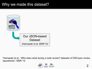 Why we made this dataset?
2
*Hamasaki et al., “Who does what during a code review? datasets of OSS peer review
repositories”. MSR '13
Our JSON-based
Dataset
(Hamasaki et al. MSR'13)*
 