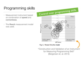Programming skills
• Measurement instrument based
on combination of speed and
correctness.
• The Rasch measurement model
was used.
“Construction and Validation of an Instrument

for Measuring Programming Skill”

(Bergersen et. al. 2014)
Control over programming skills
 