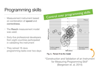 Programming skills
• Measurement instrument based
on combination of speed and
correctness.
• The Rasch measurement model
was used.
• Sixty-ﬁve professional developers
from eight countries participated
in validating the instrument
• They solved 19 Java
programming tasks over two days
“Construction and Validation of an Instrument

for Measuring Programming Skill”

(Bergersen et. al. 2014)
Control over programming skills
 