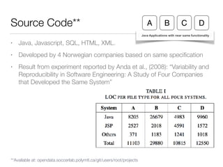 Source Code**
• Java, Javascript, SQL, HTML, XML.
• Developed by 4 Norwegian companies based on same speciﬁcation
• Result from experiment reported by Anda et al., (2008): “Variability and
Reproducibility in Software Engineering: A Study of Four Companies
that Developed the Same System”
Java Applications with near same functionality
A DB C
**Available at: opendata.soccerlab.polymtl.ca/git/users/root/projects
 
