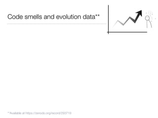 Code smells and evolution data**
**Available at https://zenodo.org/record/293719
 
