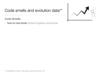 Code smells and evolution data**
Code Smells:
• Tools for Code Smells: Borland Together and InCode
**Available at https://zenodo.org/record/293719
 