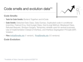 Code smells and evolution data**
Code Smells:
• Tools for Code Smells: Borland Together and InCode
• Code Smells: Detected Data Class, Data Clumps, Duplicated code in conditional
branches, Feature Envy, God (Large) Class, God (Long) Method, Misplaced Class,
Refused Bequest, Shotgun Surgery, Temporary variable used for several purposes,
Use of implementation instead of interface, and Interface Segregation Principle (ISP)
Violation
• Files: InitialSmells.xls (1 version), FinalSmells.xls (12 versions)
Code Evolution:
**Available at https://zenodo.org/record/293719
 