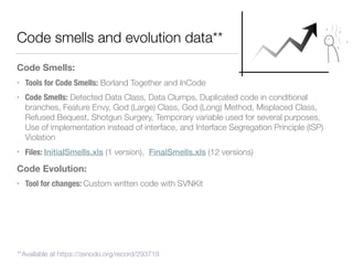 Code smells and evolution data**
Code Smells:
• Tools for Code Smells: Borland Together and InCode
• Code Smells: Detected Data Class, Data Clumps, Duplicated code in conditional
branches, Feature Envy, God (Large) Class, God (Long) Method, Misplaced Class,
Refused Bequest, Shotgun Surgery, Temporary variable used for several purposes,
Use of implementation instead of interface, and Interface Segregation Principle (ISP)
Violation
• Files: InitialSmells.xls (1 version), FinalSmells.xls (12 versions)
Code Evolution:
• Tool for changes: Custom written code with SVNKit
**Available at https://zenodo.org/record/293719
 