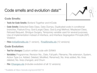 Code smells and evolution data**
Code Smells:
• Tools for Code Smells: Borland Together and InCode
• Code Smells: Detected Data Class, Data Clumps, Duplicated code in conditional
branches, Feature Envy, God (Large) Class, God (Long) Method, Misplaced Class,
Refused Bequest, Shotgun Surgery, Temporary variable used for several purposes,
Use of implementation instead of interface, and Interface Segregation Principle (ISP)
Violation
• Files: InitialSmells.xls (1 version), FinalSmells.xls (12 versions)
Code Evolution:
• Tool for changes: Custom written code with SVNKit
• Variables: Programmer, Revision No., Date, Full path, Filename, File extension, System,
Action Type (i.e. Added, Deleted, Modiﬁed, Renamed), No. lines added, No. lines
deleted, No. lines changed, and Churn
• File: Changes.xls (includes evolution of all 12 versions)
**Available at https://zenodo.org/record/293719
 