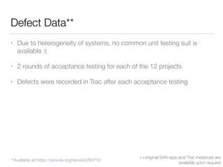 Defect Data**
• Due to heterogeneity of systems, no common unit testing suit is
available :(
• 2 rounds of acceptance testing for each of the 12 projects
• Defects were recorded in Trac after each acceptance testing
++original SVN repo and Trac instances are
available upon request
**Available at https://zenodo.org/record/293719
 