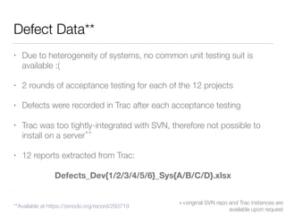 Defect Data**
• Due to heterogeneity of systems, no common unit testing suit is
available :(
• 2 rounds of acceptance testing for each of the 12 projects
• Defects were recorded in Trac after each acceptance testing
• Trac was too tightly-integrated with SVN, therefore not possible to
install on a server
++
• 12 reports extracted from Trac:
Defects_Dev{1/2/3/4/5/6}_Sys{A/B/C/D}.xlsx
•
++original SVN repo and Trac instances are
available upon request
**Available at https://zenodo.org/record/293719
 