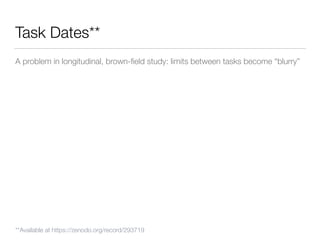 Task Dates**
A problem in longitudinal, brown-ﬁeld study: limits between tasks become “blurry”
**Available at https://zenodo.org/record/293719
 