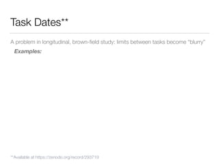Task Dates**
A problem in longitudinal, brown-ﬁeld study: limits between tasks become “blurry”
Examples:
**Available at https://zenodo.org/record/293719
 