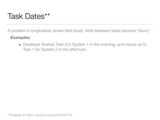 Task Dates**
A problem in longitudinal, brown-ﬁeld study: limits between tasks become “blurry”
Examples:
Developer ﬁnishes Task 3 in System 1 in the morning, and moves on to
Task 1 for System 2 in the afternoon.
**Available at https://zenodo.org/record/293719
 