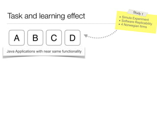 • Simula Experiment• Software Replicability• 4 Norwegian firms
Java Applications with near same functionality
A DB C
Study 1
Task and learning effect
 
