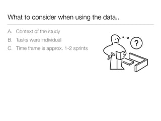 What to consider when using the data..
A. Context of the study
B. Tasks were individual
C. Time frame is approx. 1-2 sprints
 