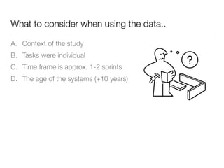 What to consider when using the data..
A. Context of the study
B. Tasks were individual
C. Time frame is approx. 1-2 sprints
D. The age of the systems (+10 years)
 