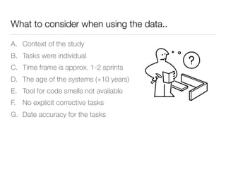 What to consider when using the data..
A. Context of the study
B. Tasks were individual
C. Time frame is approx. 1-2 sprints
D. The age of the systems (+10 years)
E. Tool for code smells not available
F. No explicit corrective tasks
G. Date accuracy for the tasks
 
