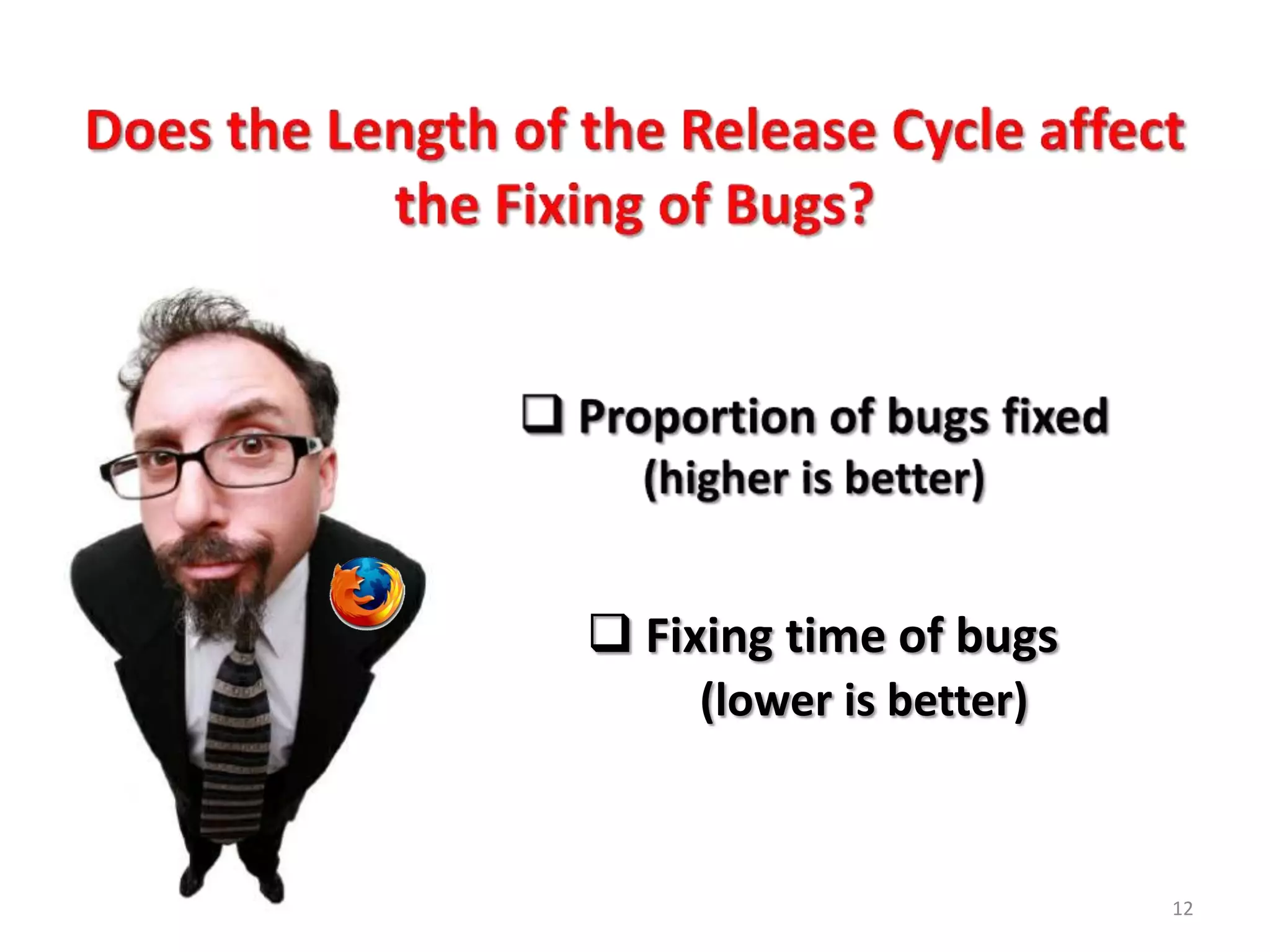  Fixing time of bugs
     (lower is better)



                         12
 