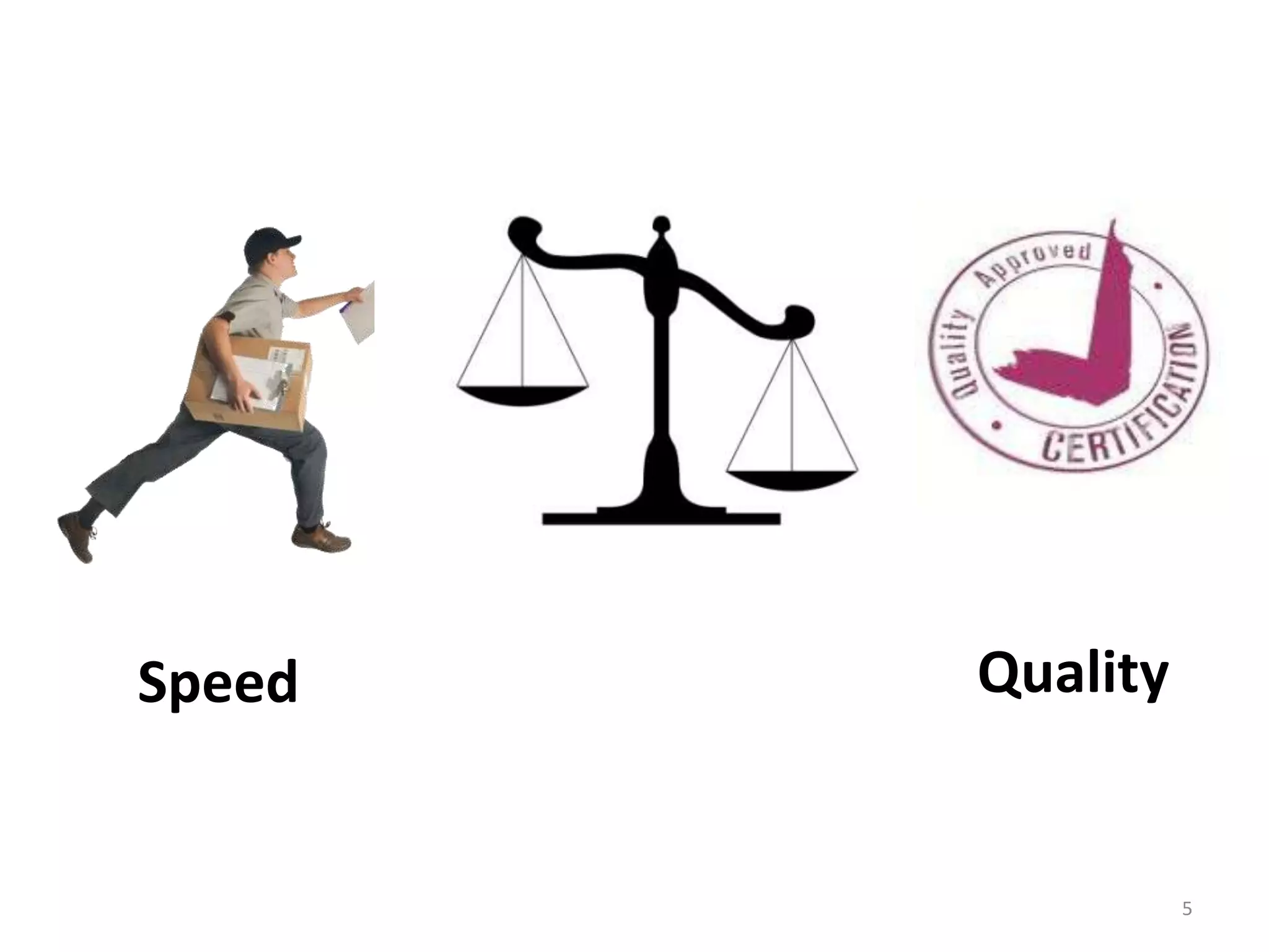 Speed   Quality


                  5
 