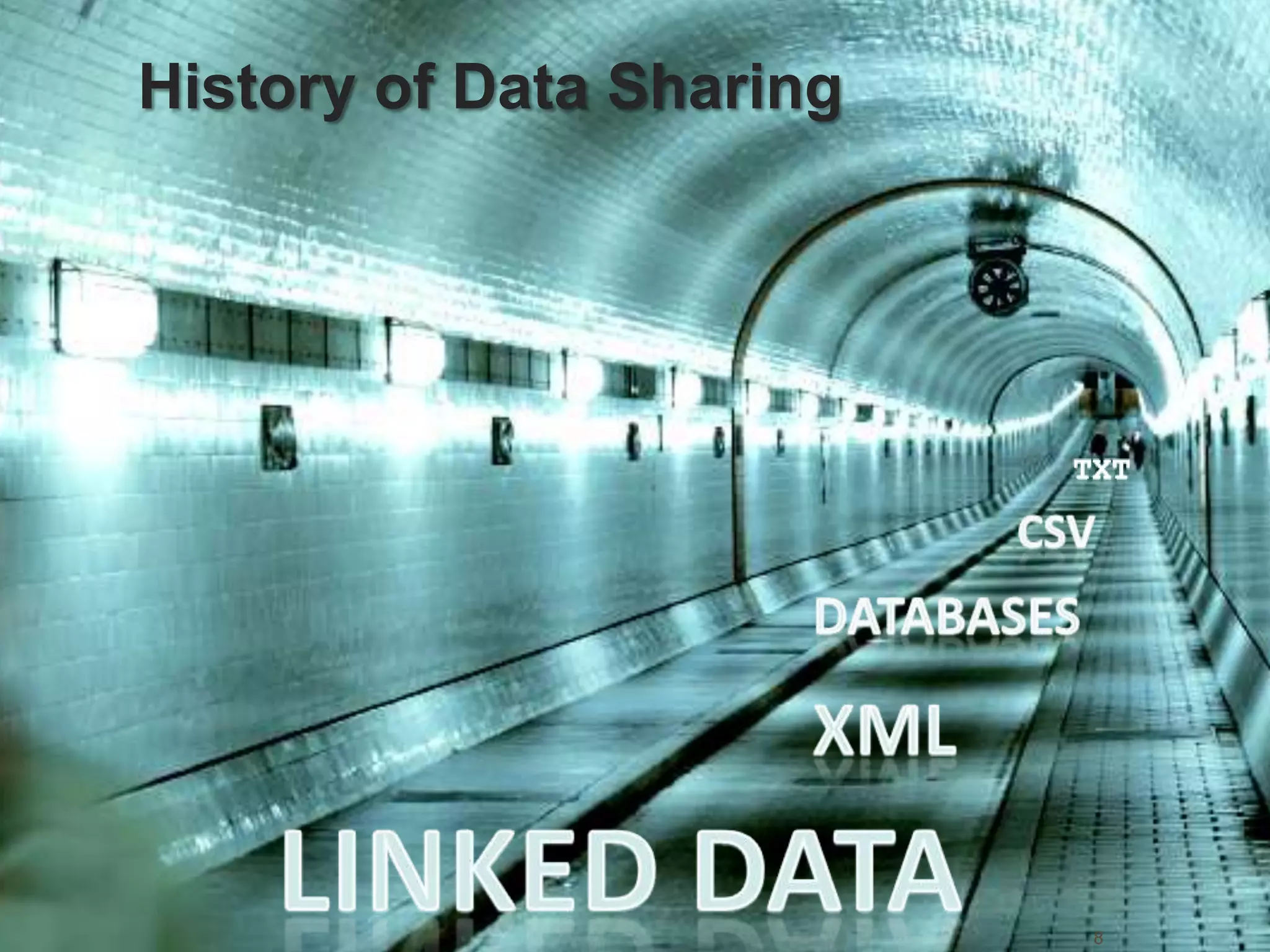 History of Data Sharing




                          8
 
