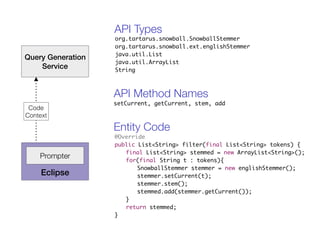 Query Generation
Service
Prompter
Eclipse
Code
Context
org.tartarus.snowball.SnowballStemmer
org.tartarus.snowball.ext.englishStemmer
java.util.List
java.util.ArrayList
String
API Types
setCurrent, getCurrent, stem, add
API Method Names
@Override
public List<String> filter(final List<String> tokens) {
final List<String> stemmed = new ArrayList<String>();
for(final String t : tokens){
SnowballStemmer stemmer = new englishStemmer();
stemmer.setCurrent(t);
stemmer.stem();
stemmed.add(stemmer.getCurrent());
}
return stemmed;
}
Entity Code
 