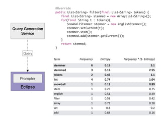 Query Generation
Service
Prompter
Eclipse
Query
@Override
public List<String> filter(final List<String> tokens) {
final List<String> stemmed = new ArrayList<String>();
for(final String t : tokens){
SnowballStemmer stemmer = new englishStemmer();
stemmer.setCurrent(t);
stemmer.stem();
stemmed.add(stemmer.getCurrent());
}
return stemmed;
}
Term Frequency Entropy Frequency * (1- Entropy)
stemmer 6 0.15 5.1
stemmed 3 0.15 2.55
tokens 2 0.45 1.1
list 4 0.74 1.04
snowball 1 0.11 0.89
stem 1 0.25 0.75
english 1 0.51 0.49
ﬁlter 1 0.58 0.42
array 1 0.72 0.28
set 1 0.8 0.2
add 1 0.84 0.16
 