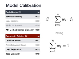 Code Related (fi) wi
Textual Similarity 0.32
Code Similarity 0.00
API Types Similarity 0.00
API Method Names Similarity 0.30
Community Related (fi) wi
Question Score 0.07
Accepted Answer Score 0.00
User Reputation 0.13
Tags Similarity 0.18
S =
nX
i=1
wi · fi
nX
i=1
wi = 1
having
Model Calibration
 