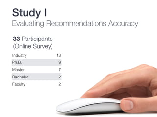 33 Participants
(Online Survey)
Industry 13
Ph.D. 9
Master 7
Bachelor 2
Faculty 2
Study I
Evaluating Recommendations Accuracy
 