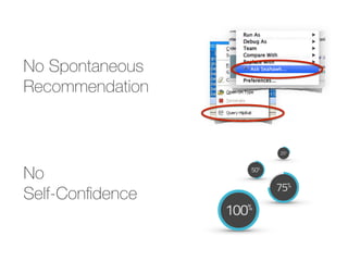 No Spontaneous
Recommendation
No
Self-Conﬁdence
 