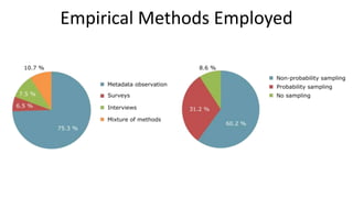 Empirical Methods Employed
 