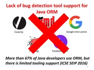 Lack of bug detection tool support for
Java ORM
11
Coverity PMD Google error-prone
Facebook InferFindBugs
More than 67% of Java developers use ORM, but
there is limited tooling support (ICSE SEIP 2016)
 