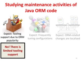Studying maintenance activities of
Java ORM code
12
Expect: ORM-related
changes are localized
Expect: Frequently
tuning configurations
Expect: Tooling
support due to ORM
popularity
No! There is
limited tooling
support
 