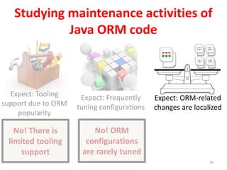 Studying maintenance activities of
Java ORM code
16
Expect: ORM-related
changes are localized
Expect: Frequently
tuning configurations
Expect: Tooling
support due to ORM
popularity
No! There is
limited tooling
support
No! ORM
configurations
are rarely tuned
 
