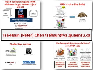 27
Tse-Hsun (Peter) Chen tsehsun@cs.queensu.ca
 